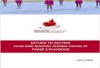 RETURN TO SKATING - Skate Canada · SKATE CANADA ASSUMPTION OF RISK AND WAIVER (MANDATORY) UPDATED ... The use of Jump Harnesses, Assessment Days, and Inclusive Skating are currently