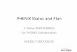 PHENIX Status and Plan€¦ · Initial Tasks Following Run 16 6/27/16 7/29/16. Disassemble East Carriage 8/1/16 11/23/16. Disassemble Muon Magnet South 8/1/16 4/30/17. Disassemble