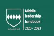 Middle leadership - WordPress.com · Leadership and teamwork m Every child flourishing ues es 3 Aim, values and strategic priorities. 4 es A world class experience A calm and purposeful
