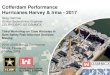 Cofferdam Performance Hurricanes Harvey & Irma - 2017...Jul 05, 2018  · higher cofferdam crest elevations. Addicks & Barker dams – The occurrence of a relatively remote event validated
