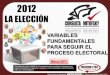 LA ELECCIÓN2012: La Elección w w w . c o n s u l t a . m x MARZO 2011 Í N D I C E 4.B Enfrentando a algunos aspirantes NOTA METODOLÓGICA FECHA DE REALIZACIÓN 25 al 28 de Marzo