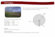 Q19 Wind turbine Resource - hwb.gov.wales · Title: Microsoft Word - Q19_Wind_turbine_Resource.docx Author: Lynwen Jones Created Date: 3/13/2015 9:01:49 AM