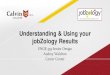 Understanding & Using your jobZology ResultsEngineering Resume Deadlines Deadline Assignment Sept. 13 1st draft of resumes due on Moodle Sept. 22 Critiqued resumes returned to students