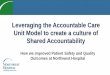Leveraging the Accountable Care Unit Model to create a ...Leveraging the Accountable Care Unit Model to create a culture of Shared Accountability How we improved Patient Safety and