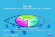 ICB - evaluaciondeproyectosusc.weebly.com€¦ · 8 ICB – Línea Base de Competencias de la IPMA Germán Arboleda Vélez, Traductor Compilador 1.01 Éxito de la gerencia de proyectos