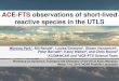 ACE-FTS observations of short-lived reactive species in ...€¦ · ACE-FTS observations of short-lived reactive species in the UTLS Mijeong Park 1, Bill Randel , Louisa Emmons1,