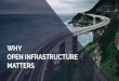 MATTERS OPEN INFRASTRUCTURE WHY · DEVELOPMENT INFRASTRUCTURE ╺ Proprietary operating systems (OS/X) ... Organizations that engage in the open source communities can make sure the