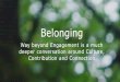 Belonging - AHRI · Belonging What we hoped to get to: •Culture understanding •‘Strengths-based recruitment’ ... PowerPoint Presentation Author: Alicia Luong Created Date: