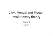 Ch 4: Mendel and Modern evolutionary theory (Ch 3/4) Week 4€¦ · Ch 4: Mendel and Modern evolutionary theory Week 4 (Ch 3/4) 1-Anthro club ... Mendelian principles of inheritance