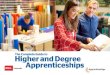 The Complete Guide to Higher and Degree Apprenticeships · 2019. 10. 15. · Apprenticeships offer a valid alternative to university, with the qualifications to match. If you choose