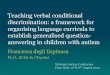 Teaching verbal conditional discrimination: a framework for ...discrimination: a framework for organising language curricula to establish generalised question-answering in children