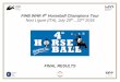 FIHB WHR - 4th HB Champions Tour - Novi Ligure - results€¦ · FIHB WHR 4th Horseball Champions Tour - program – ver.2.0 Novi Ligure (Italy), July 20th…22nd 2018 Day Time Activity