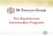 The Equilibrium Commodity Program...COMMODITIES 25% -8 to 15 of the most misvalued commodities. • OPTIONS 20% -The Fund’s primary commodity investment vehicles are call and put