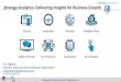 Strategy Analytics: Delivering Insights for Business Growth · Strategy Analytics: Delivering Insights for Business Growth Advanced Semiconductor Applications 1 Eric Higham Director,