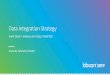 Data Integration Strategy - Microsoft · Data Integration Strategy WHAT DOES IT MEAN & WHY DOES IT MATTER? Amanda Tetanich, Omatic. I’mAmanda Tetanich @Omatic_Software I spent 5