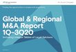 Global & Regional M&A Report 1Q-3Q20...The % values on the map indicate market shares by value in global M&A Mergermarket Global & Regional Global Overview 3 M&A Report 1Q-3Q20 Mergermarket