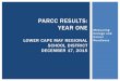 PARCC RESULTS: YEAR ONEGrade 11 1,398 4% 623 46% * Based on an overall 84% match rate at a student-level between NJSMART course roster collection and PARCC Algebra I assessment data