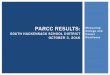 PARCC RESULTS: Measuring College and SOUTH …...NJ ASK – GRADE 4 All Grade 4 Students (20) Science South Hackensack District Factor Group State of NJ Partially Proficient 0% 9.9%