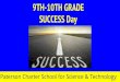 9TH-10TH GRADE SUCCESS Day€¦ · Mr. Palestina School Counselor 9th and 10th Grade Expectations Attendance - School/Class Respect and Relationship Building - Saying Hello in the