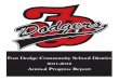 Fort Dodge Community School District Annual Progress Report€¦ · SkillsUSA is a competition for students in Career and Tech-nical Education courses. Seven Fort Dodge Senior High