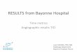 RESULTS from Bayonne Hospital - SFNR · RESULTS from Bayonne Hospital Time metrics Angiographic results TICI Louis VEUNAC, PhD, MD Radiology Department Bayonne Hospital, France. 0
