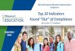 Top 10 Indicators Found “Out” of Compliance...Top 10 Indicators Found “Out” of Compliance tips to stay “in” compliance September 2019 MO-CASE Special Education Administrators