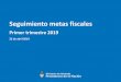 Seguimiento metas fiscales - Argentina · 2019. 4. 22. · Sector Público No Financiero En millones de $ Enero-marzo 2018 Enero-marzo 2019 var. % INGRESOS TOTALES 572.038 799.526