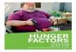 Hunger Factors 2019 v3 · 2019. 10. 1. · uploads/hunger-health-impact-poverty-food-insecurity-health-well-being.pdf 2 The Hunger Factors Survey is typically conducted every two