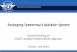 Packaging Tomorrow’s Aviation System New ASB… · Standards readiness 2013 Avionics availability N/A Ground systems availability N/A Procedures available 2013 Operations approvals