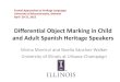 Differential Object Marking in Child and Adult Spanish ... L1 L1 L1 early childhood . middle-late adolescence childhood adulthood . L1 . ... adulthood . Language Attrition in Adults