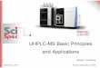 UHPLC-MS Basic Principles and Applications · SRM Fixed m/z Pass All (+ CE) Neutral Loss Scanning Pass All (+ CE) Precursor Scanning Pass All (+ CE) Q3 Purpose Pass All MW Info. Pass
