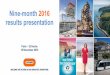 Nine-month 2016 results presentation - Bouygues · Group key figures Sales almost stable in both France and international markets, like-for-like and at constant exchange rates Continued