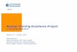 Nuclear Training Excellence Project - IAEA€¦ · (INPO Analysis of Training Program Probations Since 2006 , July 2012) Slovenské Elektrárne Vision in Nuclear training area: Nuclear