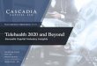New Telehealth 2020 and Beyond · 2020. 6. 9. · Digital Therapeutics Wellness Other Dermatology Physical Therapy Women’s Health Addiction Treatment Chronic Condition Management
