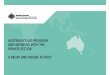 AUSTRALIA’S AID PROGRAM AND WORKING WITH THE PRIVATE SECTOR: A RECAP … · 2019. 4. 27. · WHY DFAT PARTNERS WITH THE PRIVATE SECTOR The 2030 Agenda for Sustainable Development
