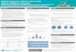 Optimizing Acute Asthma Care at the Current ACH Asthma C are … · 2017. 10. 16. · Optimizing Acute Asthma Care at the Alberta Children’s Hospital BACKGROUND • Asthma is one
