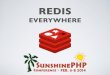 REDIS - php-pb.netphp-pb.net/files/talks/2014/sunshine/redis...• Symfony2 lover and PHP believer ... • Read carefully the doc to maximize performance! NEW IN REDIS 2.8 • CONFIG