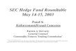 SEC Hedge Fund Roundtable May 14-15, 2003 Bear Stearns Asset Management, Inc. Bear Stearns Cos. 23 $