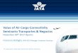 Value of Air Cargo Connectivity Seminario Transportes ...€¦ · To represent, lead and serve the airline industry Value of Air Cargo Connectivity Seminario Transportes & Negocios