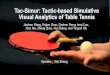 table tennis V3 - University of British ColumbiaTable tennis match structure [Fig 2. Tac-Simur: Tactic-based Simulative Visual Analytics of Table Tennis. Jiachen Wang, Kejian Zhao,