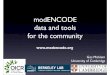 modENCODE: Data and Tools for the Community - Genome.gov · data.modencode.org intermine.modencode.org 9p.modencode.org. modENCODE Data Volume 2317 of 3763 datasets released: ~6 TB