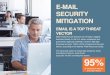 E-MAIL SECURITY MITIGATION€¦ · Source: Gartner Information Security, Worldwide Source: 2018 Verizon DBIR 2016 –2022, 1Q 2018 update (2018 forecast) Network 61% Endpoint 19%