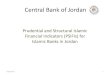 Prudential and Structural Islamic Financial Indicators ... · •Islamic Banks in Jordan: •4 Islamic Banks. •Jordan Islamic Bank (Oldest and largest Islamic bank in Jordan, the