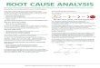 ROOT CAUSE ANALYSIS - MeatPoultryON · Root Cause Analysis looks beyond the immediate non-conformance or deviation to investigate what system or process allowed the non-conformance