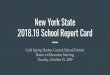 New York State - csh.k12.ny.us · CSH Historical Proficiency Rates NYS 3-8 ELA and Math Assessments NYS ELA Proficiency NYS Math Proficiency 2016 63% 72% 2017 66% 74% 2018 71% 76%