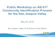 San Joaquin Valley Air Pollution Control Districtcommunity.valleyair.org/documents/05-29-18/presentation.pdf · California, as determined by CalEnviroScreen, located in the San Joaquin