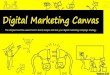 Digital Marketing Canvas - AMSSA · What is digital marketing? Digital marketing is an umbrella term for the marketing of products or services using digital technologies, mainly on