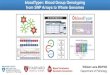 bloodTyper: Blood Group Genotyping from SNP Arrays to ... · bloodTyper: Blood Group Genotyping from SNP Arrays to Whole Genomes Department of Pathology William Lane MD/PhD Department