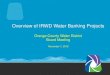 Overview of IRWD Water Banking Projects · Overview of IRWD Water Banking Projects Orange County Water District Board Meeting November 7, 2018. ... IRWD Partners 8,350 TOTAL 39,110