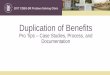 Duplication of Benefits - HUD Exchange · 11/16/2011  · 3 What is a DOB? •Recovery assistance may be provided by many sources •A duplication of benefits (DOB) occurs when: •Assistance